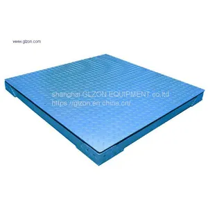 High Precision Explosion-proof Scale thumbnail-1