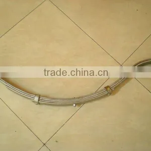 Eyes Leaf Spring thumbnail-1