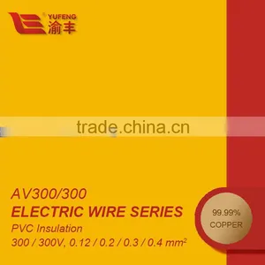 Outdoor Building Non-sheathed Heat Resistance Electrical Wire thumbnail-2