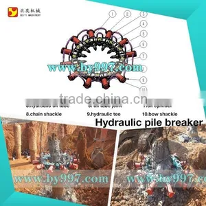 Hydraulic Round Pile Breaker/cutter for Round Concrete Piles , Cutting Piles of 500-2200mm Diameter ! thumbnail-6