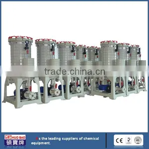 PP Plastic Filter Housing of China Supplier thumbnail-1