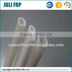 Tianjin Square Rectangular Pipe ! Frp Square Tube Good Quality Construction Shs White Steel Tube thumbnail-1