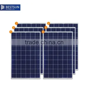 2016 Hot Sale 3000w Portable Home Solar Power Generator thumbnail-3