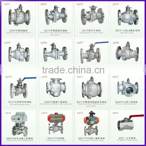Liquefied Petroleum Gas Medium and 1.6MPa Pressure Gate Valve thumbnail-5