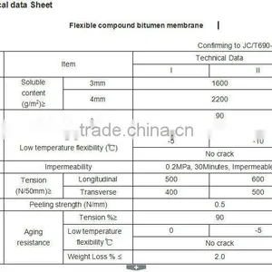 5.0 mm SBS Modified Bitumen Waterproof Membrane With Sand thumbnail-6