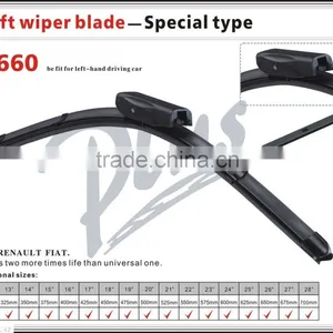 S660 15 Inch Soft Windshield Car Wiper Blade thumbnail-3