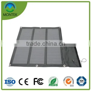 Good Quality Designer 1000v Solar Panel thumbnail-1