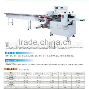 High Quality Infusion Bag Packing Machine thumbnail-1