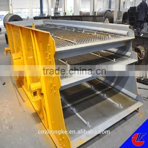 YK Series Circular Vibrating Screen thumbnail-1