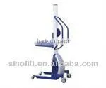 HD Series Work Positioner thumbnail-1