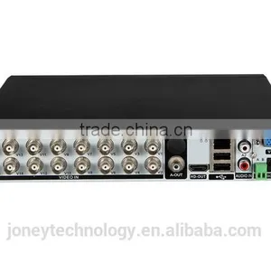8 Channel 1080p Dvr,5 in 1 Hybrid Dvr (AHD CVI TVI CVBS IP Input),2 HDD /4Audio Input/1audio Output thumbnail-5
