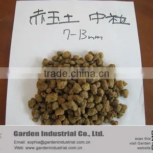 Cactus Soil/Gardening Soil/Trace Element Soil thumbnail-5