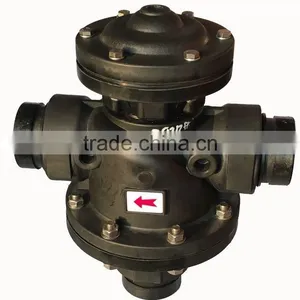 Automatic Control Flow Meter Needle Gate Valve Multifunction thumbnail-5