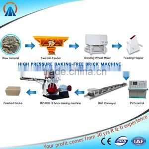 Hydraform Chipboard Fly Ash Hollow Block Brick Making Machine thumbnail-6