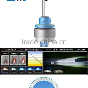 Led and Light Car Led Headlamps H13 Led the New Headlights Headlamps Led Lights Modification thumbnail-3