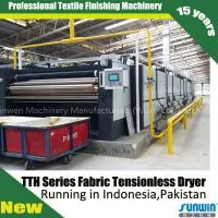 Relaxation Dryer for Different Kinds of Fabric thumbnail-1