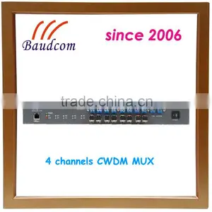 CWDM;4 Channel Mux System;CWDM System thumbnail-1