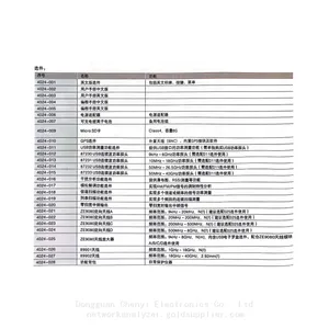 Ceyear 4024C Handheld Spectrum Analyzer，9KHZ to 9GHZ thumbnail-4
