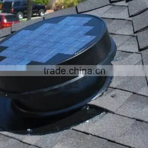 Solar Foof Extractors Ventilators for Solar Attic Fans or Solar Roof Fans thumbnail-1