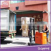 An Ching Hardware Industry Company Limited company overview - view 3 thumbnail