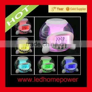 LED Digital Clock Diaplay Supplier From China thumbnail-1