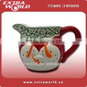 Christmas Teapot Snowman Design thumbnail-1