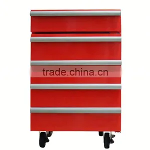 JGA Retro Style 1 Drawer 50L Mini Toolbox Refrigerator , Safe Fridge With 4 Wheels Cabinet Freezer thumbnail-2