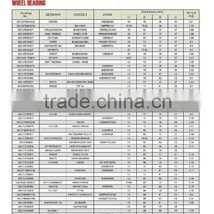 02 WHEEL BEARING AUTO BEARINGS DAC38740036/33 thumbnail-1