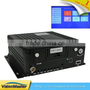 ONVIF Economical 4G WiFi 1080P Car Hdd Mobile NVR thumbnail-5