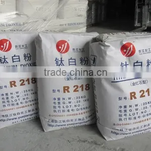 Shanghai Yuejiang Titanium Chemical Manufacturer Co., Ltd. company overview - view 4 thumbnail