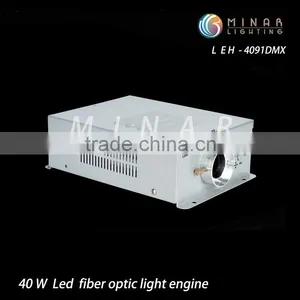 Guangzhou Manufacturer 40W RGBW Led Fiber Optic Illuminator Dmx thumbnail-2