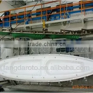 Most Advanced Rotoboat Machine thumbnail-1