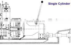 10 HP PETER TYPE MARINE DIESEL ENGINE WITH CLUTCH thumbnail-2