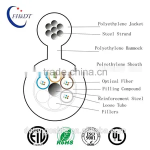 Figure 8 Optical Cable thumbnail-4