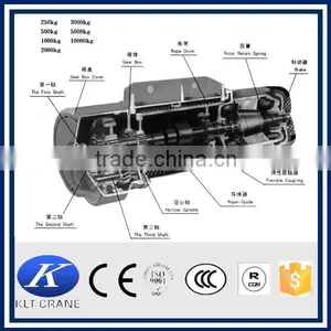 Factory Supply Mini Crane Equipment thumbnail-5