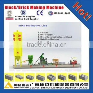 QTJ5-20 Automatic Brick Production Line Brick Making Machine thumbnail-1