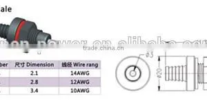 Pv30 Connector thumbnail-2