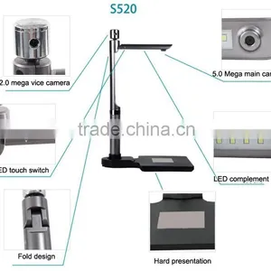 Portable Scanner Support SDK, Twain Driver for Bank Queue Management System thumbnail-1