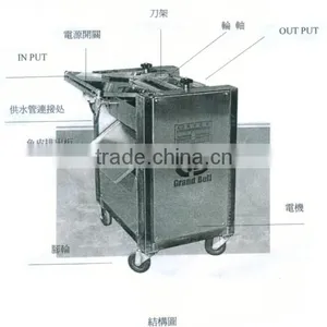 Automatic Fish Skinner, Fish Skinning Machine, GB-400 Fish Deskinning Machine Mob/Whatsapp: +86 18281862307 (May Liao) thumbnail-6