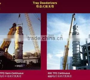 Oil Deodorization Equipments for Crude Oil Refining Plant Oil Deodorization Equipments Manufacturer With ISO,BV,CE thumbnail-6