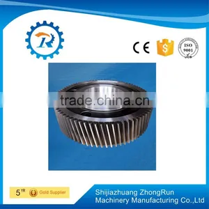 Hot Sale Tractor Sproket Gear thumbnail-5