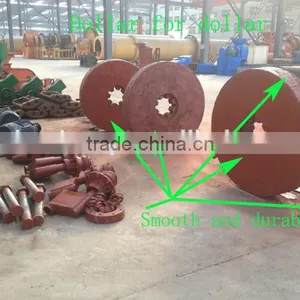 Gold Grinding Machine, the Parts of Wet Pan Mills thumbnail-3