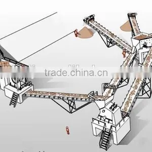 2016 Top Brand Sand Making Plant/stone Crushing Line thumbnail-5