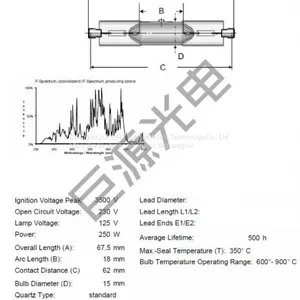250W Xenon Lamp/3D Printer Lamp/UVLamp/Iron Lamp thumbnail-3