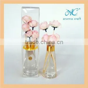 Aroma Stone With Aromatherapy Oil Diffuser thumbnail-4