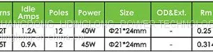 High Quality XTO-1704 RC Brushless Motor for Airplane thumbnail-4