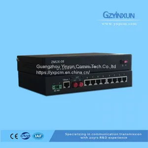 1~8 Channel Mini Optical Transceiver-ZMUX-08S thumbnail-3