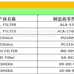 Air Filter Car 25311970 13780-61A10 13780-77E10 13780-77E00 for SUZUKI GRAND VITARA thumbnail-3
