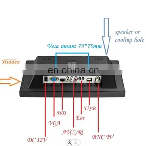1920*1080P Full HD Capacitive Touch Screen Monitor HDMI Industry Microtouch Monitor With Rich Interface Plastic Housing Display thumbnail-3