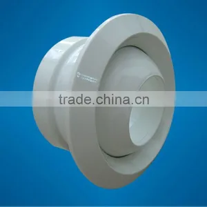 ZS-QP Ball Spout Diffuser Ball Jet Diffuser thumbnail-1